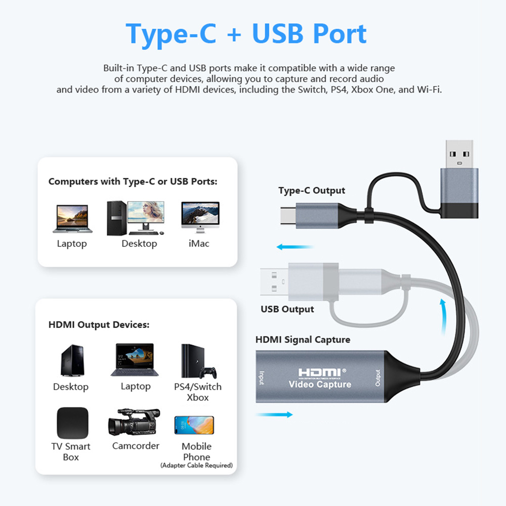 4K 2 in 1 USB 2.0 Video Captur - Pc Gaming Game ulasan dan harga
