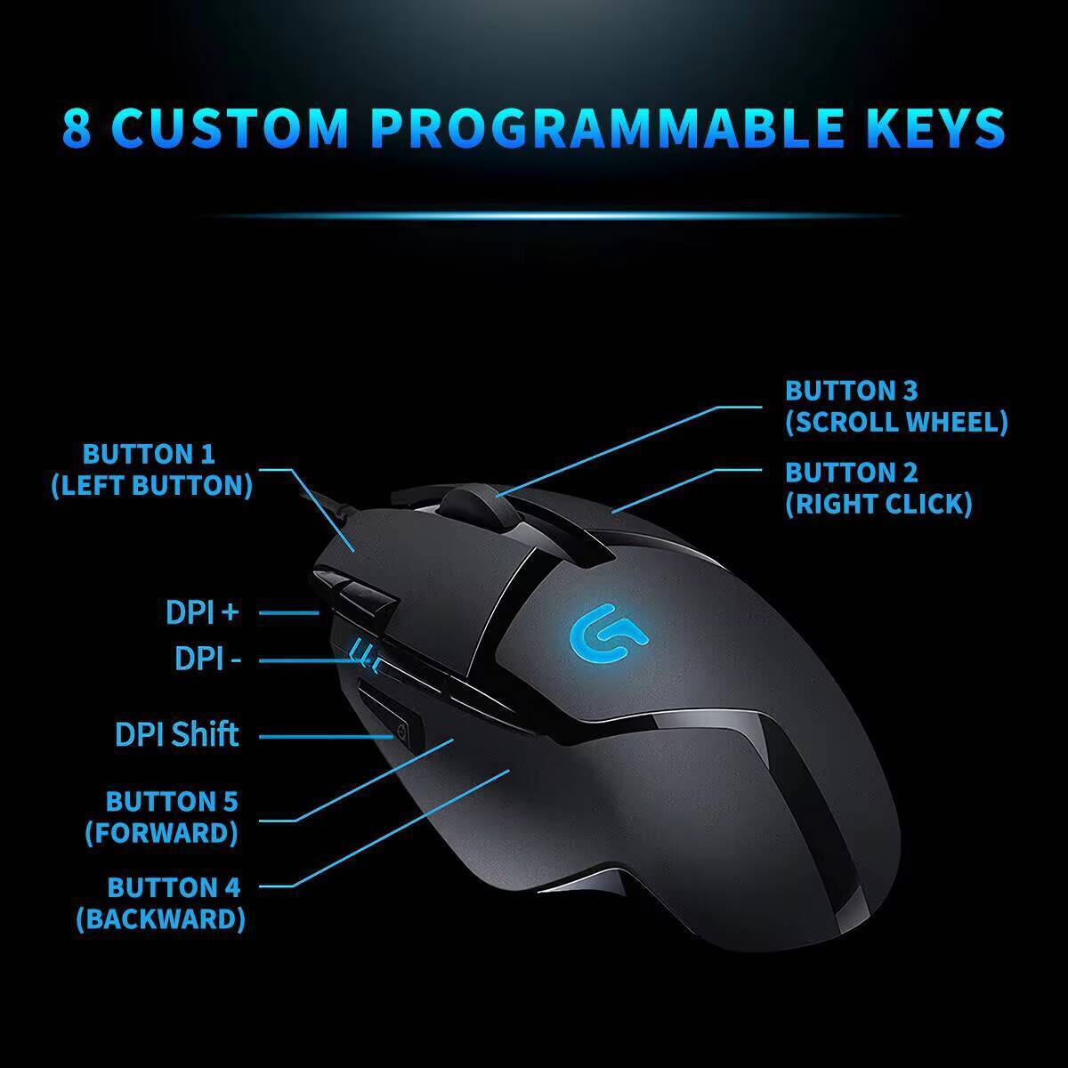 Logitech G402 Gaming Mouse Fus - Pc Gaming Logitech ulasan dan harga