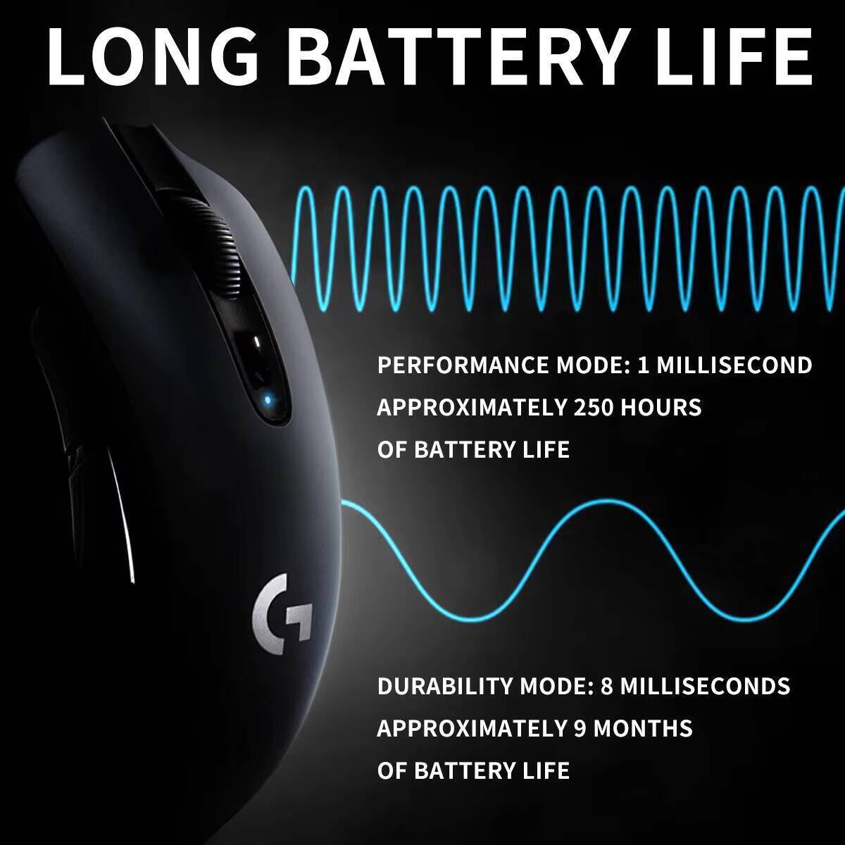 Logitech G304 Wireless Gaming  - Pc Gaming Logitech ulasan dan harga