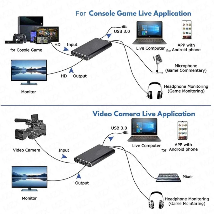 4K USB 3.0 Video Capture Card  - Pc Gaming Game ulasan dan harga