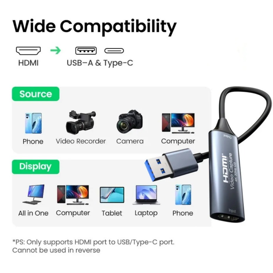 USB-C 2.0/3.0 HDMI Video Captu - Pc Gaming Game ulasan dan harga