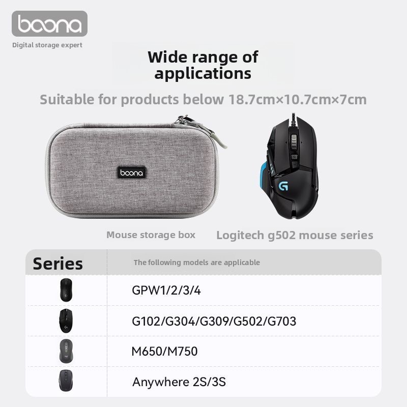 Mouse Storage Case for Logitec - Pc Gaming Logitech ulasan dan harga