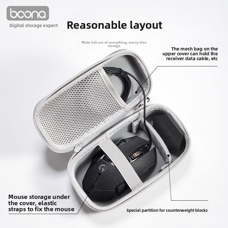 Mouse Storage Case for Logitec - Pc Gaming Logitech ulasan dan harga