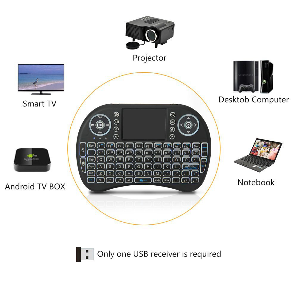 Backlit Mini Wireless Keyboard - Pc Gaming Kit ulasan dan harga