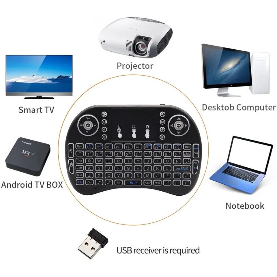 Mini Wireless Keyboard 2.4GHz  - Wireless Gaming Mouse ulasan dan harga