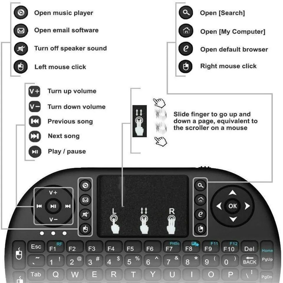 Mini Wireless Keyboard 2.4GHz  - Wireless Gaming Mouse ulasan dan harga