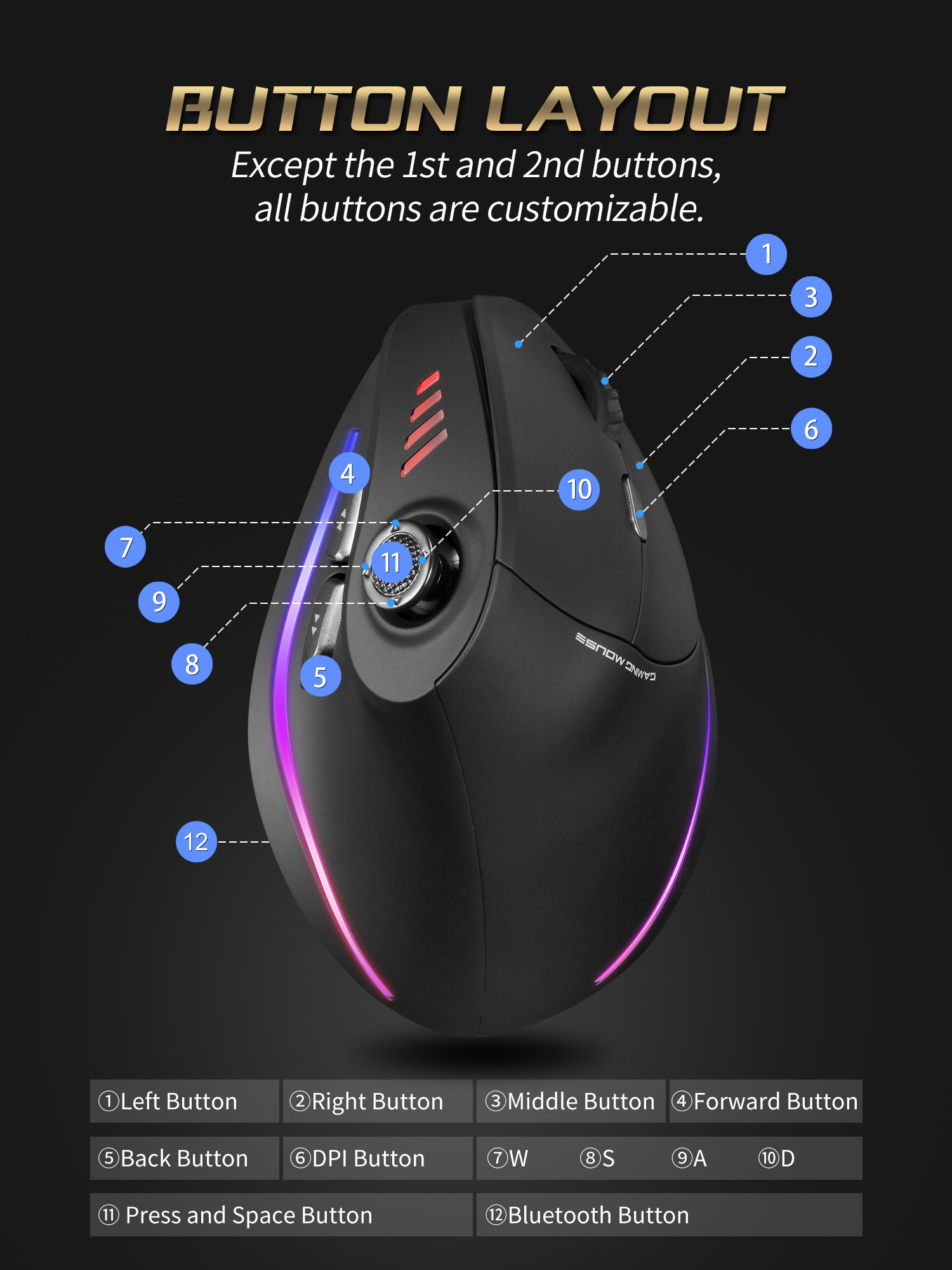 Jomaa RGB Backlit Wireless Ver - Wireless Gaming Mouse ulasan dan harga
